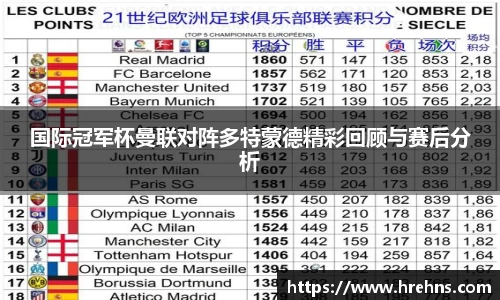 国际冠军杯曼联对阵多特蒙德精彩回顾与赛后分析